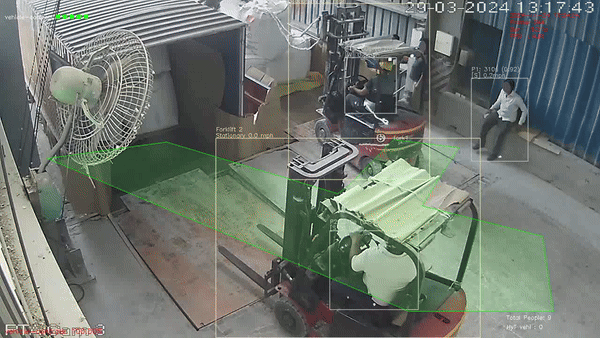 Forklift Safety Violation Example Event generated through Vision AI (Showing near-miss between a person & forklift)