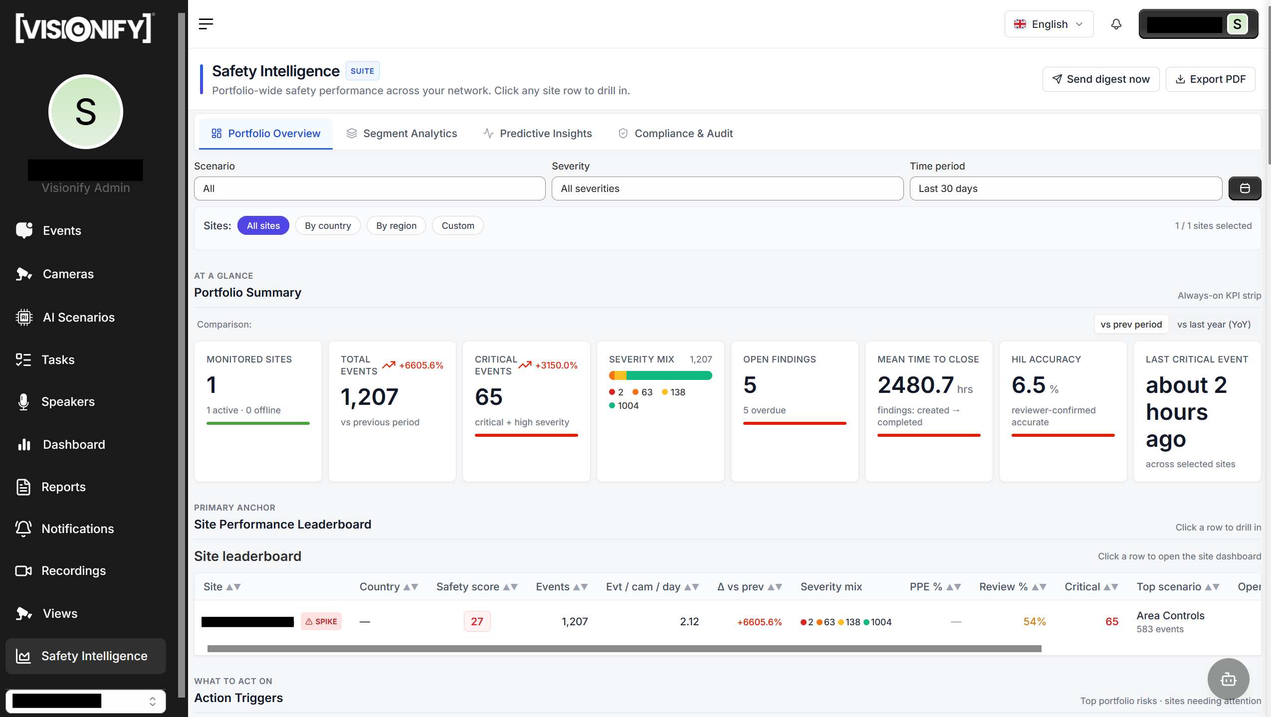 Safety Intelligence Portfolio Tab — screenshot pending