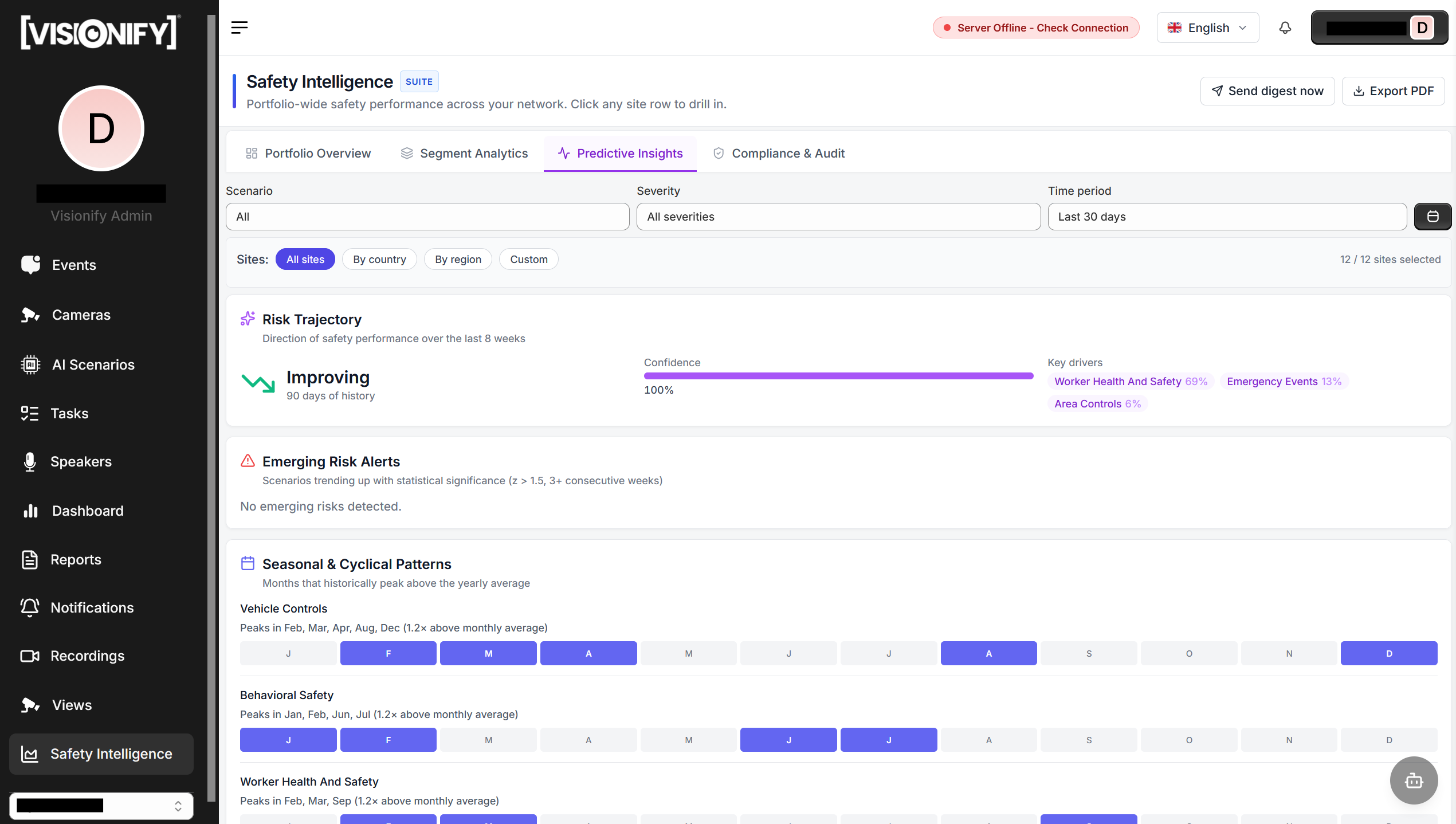 Safety Intelligence Predictive Tab — screenshot pending